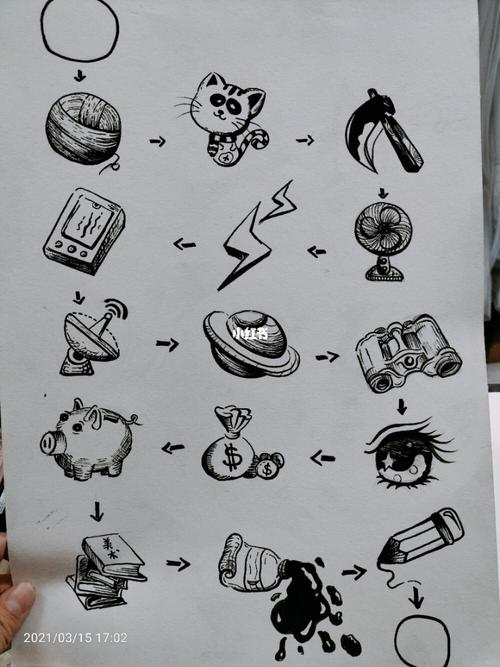 圆的联想_联想怎么样_文化_绘画