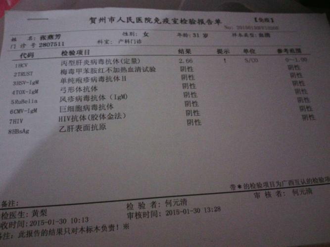 我这个结果是丙肝吗?好心急啊