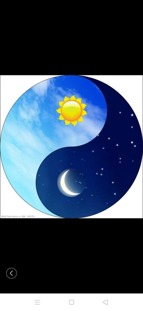 中医养生谈(阴阳五行)