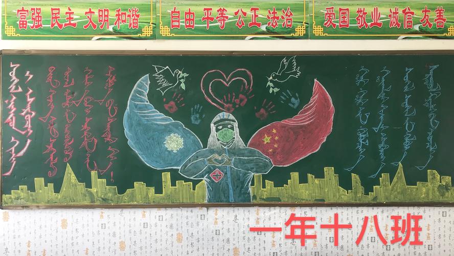 甘旗卡第一高级中学开展"疫情防控,从我做起"主题黑板报评比活动