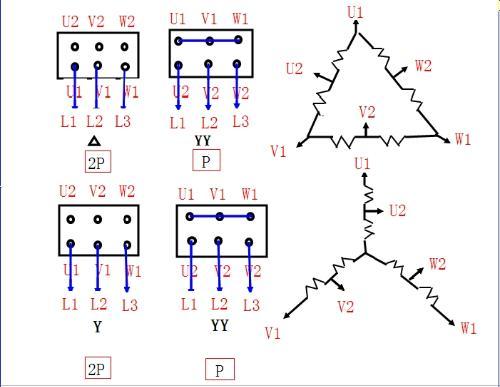 双速电机怎么接电源线
