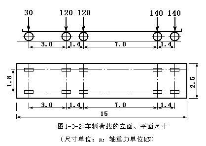 车道荷载横向分布系数应按桥涵设计车道数如图 1-3-3布置车辆荷载进行