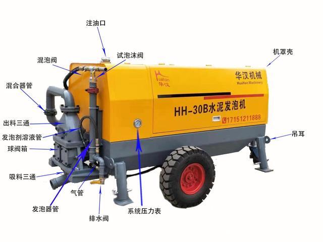 水泥发泡机的工作原理与作用