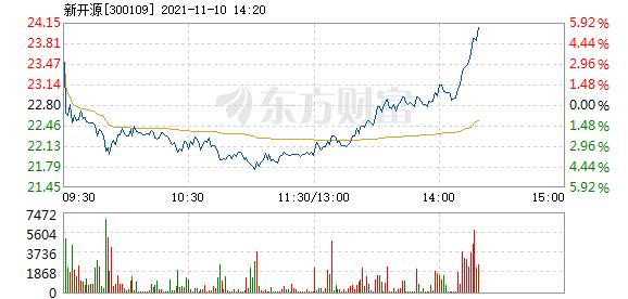 r图 300109_2