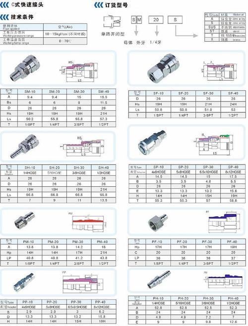pf10 pf20 pf30 pf40 c式接头 快速接头 公母接头  sh代表型号:母头