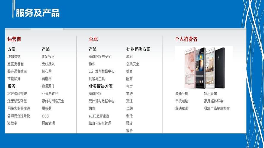 14年36期财务专题——基于财务管理角度分析华为不上市ppt