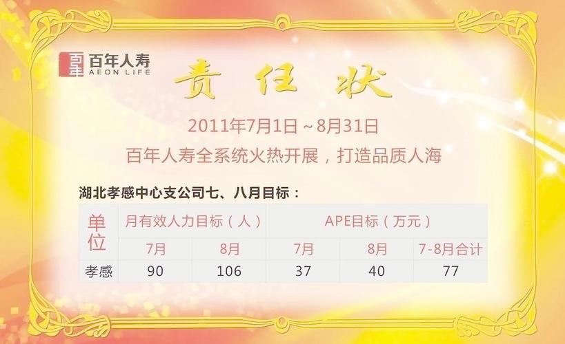 责任状