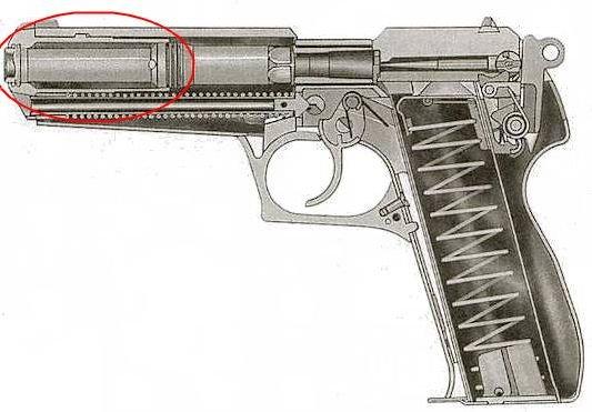 旧文重发半自由枪机原理那么简单巧妙为什么现代军用步枪几乎不用