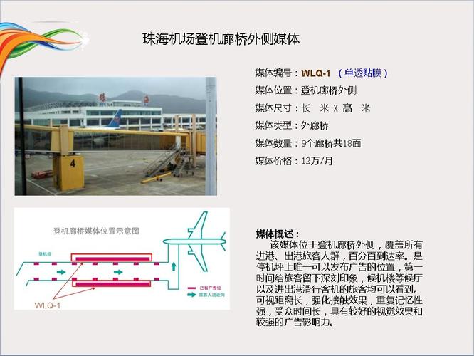 供应珠海机场登机廊桥外侧媒体