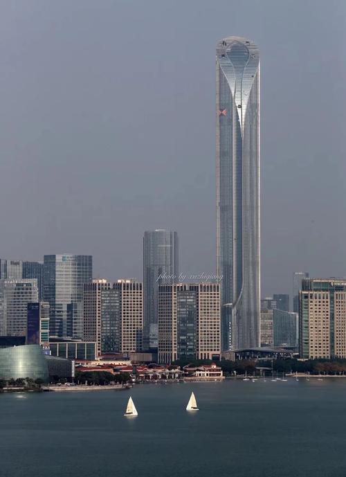 苏州国际金融中心即将投入使用!