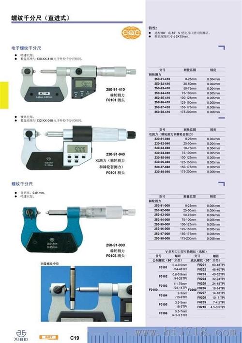 > 电子螺纹千分尺 > 高清图片