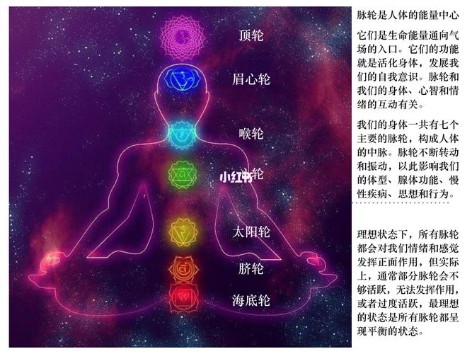 人体七大脉轮_瑜伽_脉轮_星座命理_星座命理其他