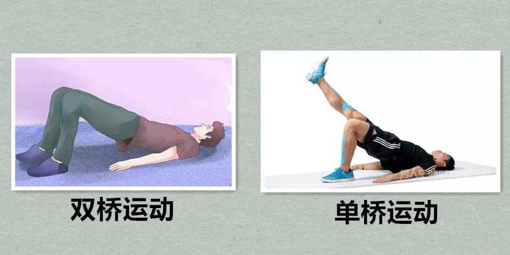 蹲起训练:患者手扶固定的支架屈膝下蹲,做膝关节的屈伸训练,以增加股