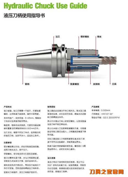 韩国产高精度bt30bt40bt50hsk,catdatsk油压刀柄