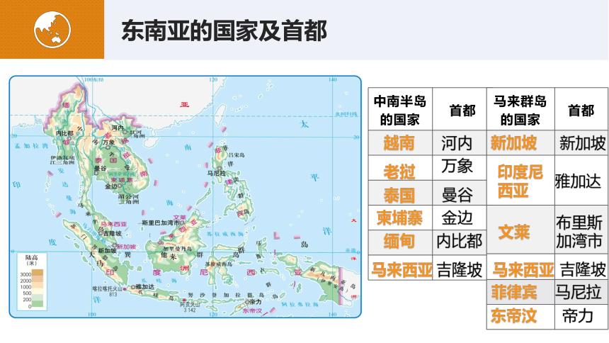 【精品】中图版地理八年级下册第六章第一节 东南亚 课件(共60张ppt)