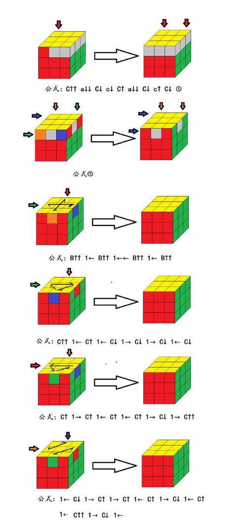 泡妞利器《孙氏魔方还原教程》之三阶魔方还原教程