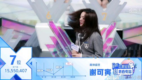 嘉纳盛世——谢可寅