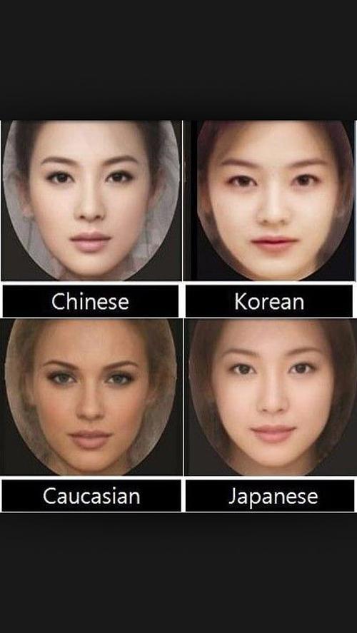 高加索人种脸型和亚裔人种脸型到底区别在哪里呢