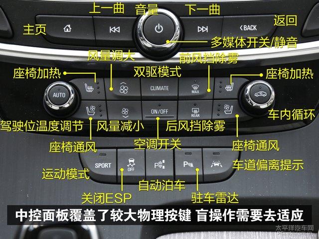 中控面板覆盖了较大物理按键盲操作需要去适应