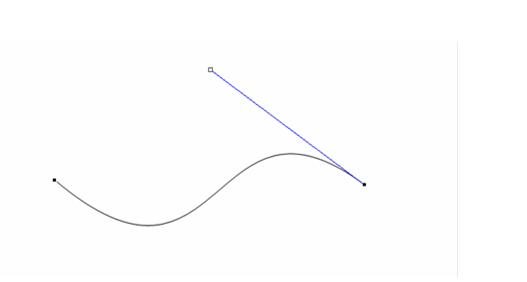 我们得到一条曲线.