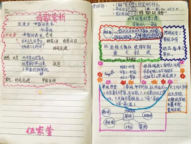 四期课的"最美笔记大赛"圆满落幕啦!