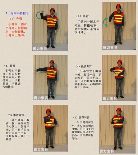 起重吊装专业指挥人员安全技术培训