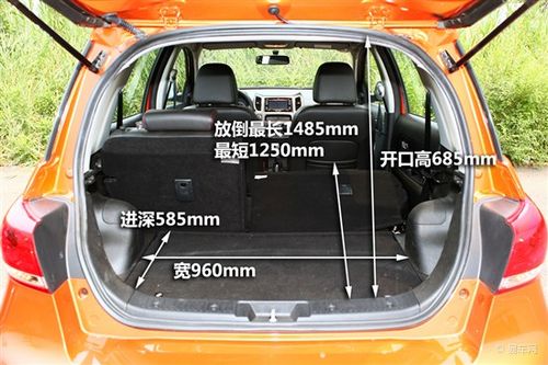 鸡头凤尾纠结之选 高配长城m4对比入门长安cs35