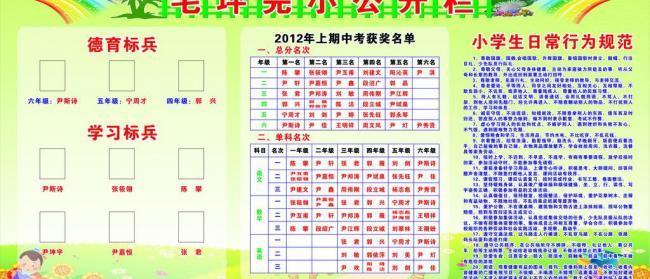小学公开栏图片