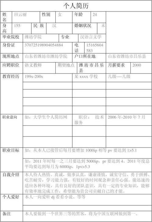 大学生个人简历模板,个人简历表格模板