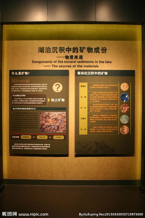 博物馆展板