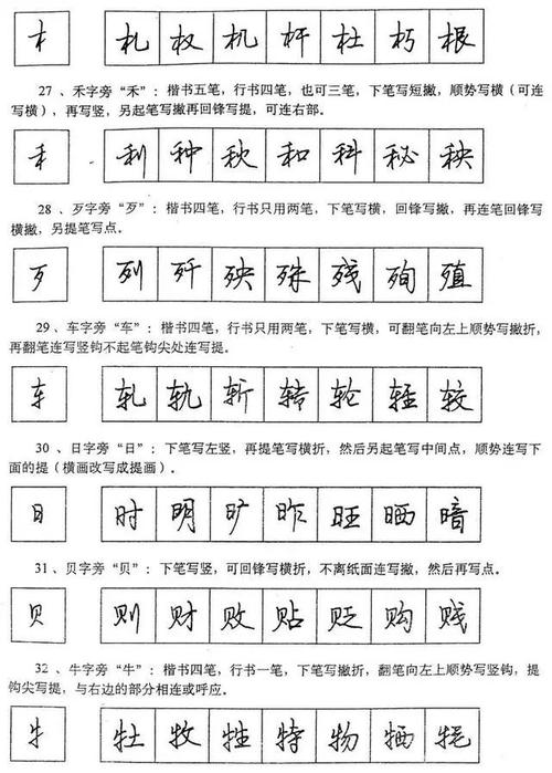 纯干货 | 硬笔行书基本笔画 偏旁部首的写法!