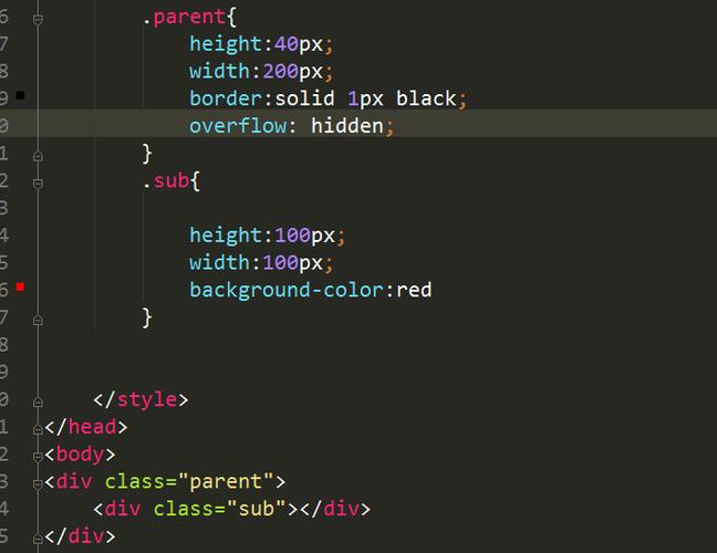 overflow:hidden与position:absolute