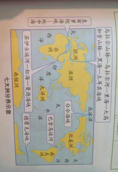 七大洲按面积大小排名?并写出各个州与各个州的分界线