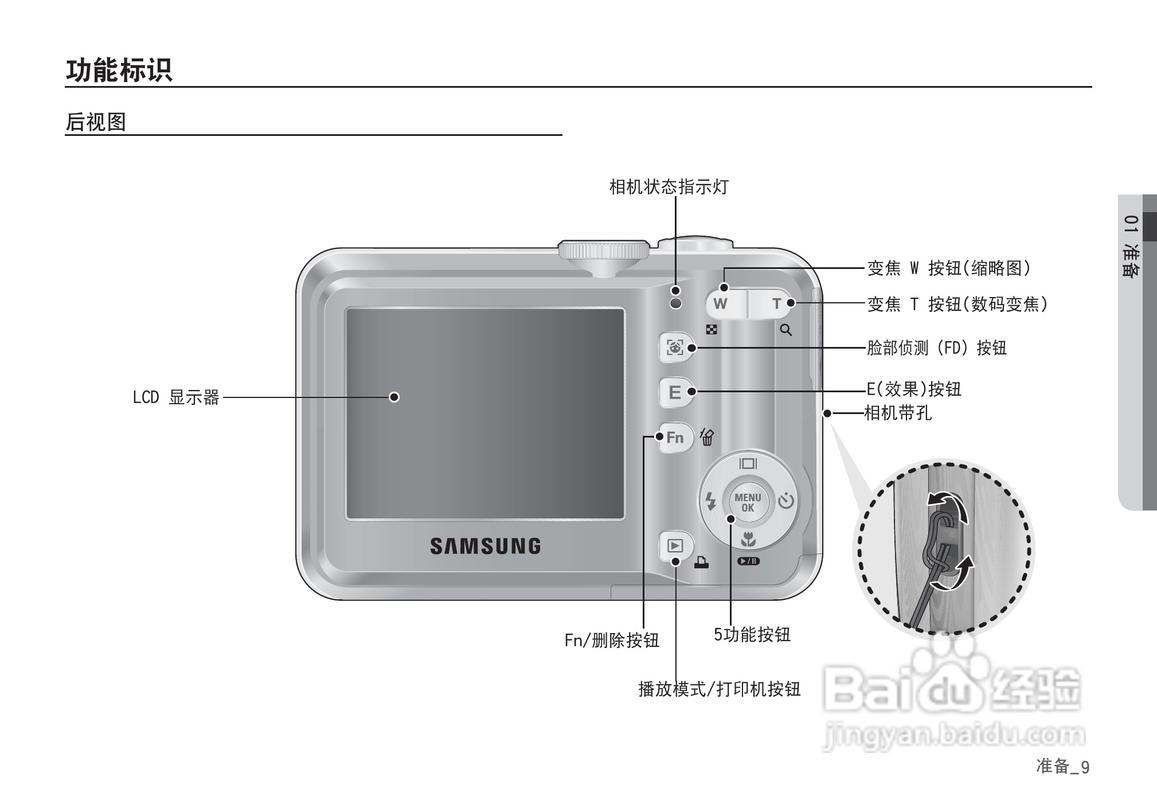 三星d760数码相机使用说明书:[1]