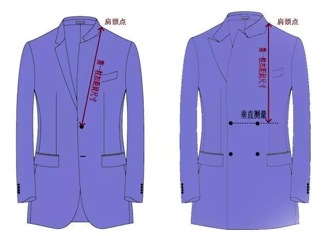 顶匠西装:男西装前襟扣位设置的一般规律