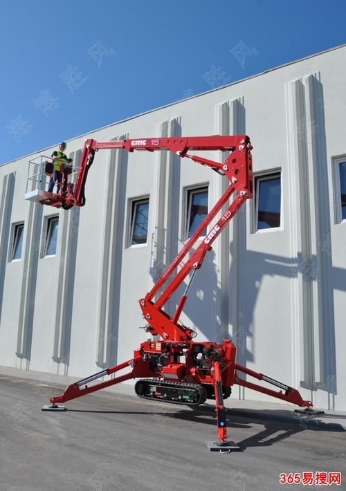 意大利cmc蜘蛛车北京海博胜风独家代理