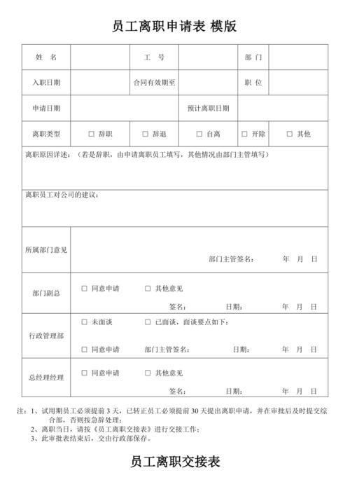 企业员工离职申请表格【完整模版】