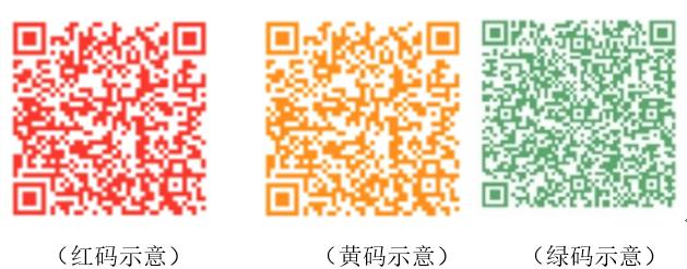 "苏康码"用户操作手册