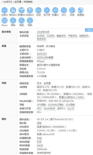 乐视pro3和一加手机3哪个好?