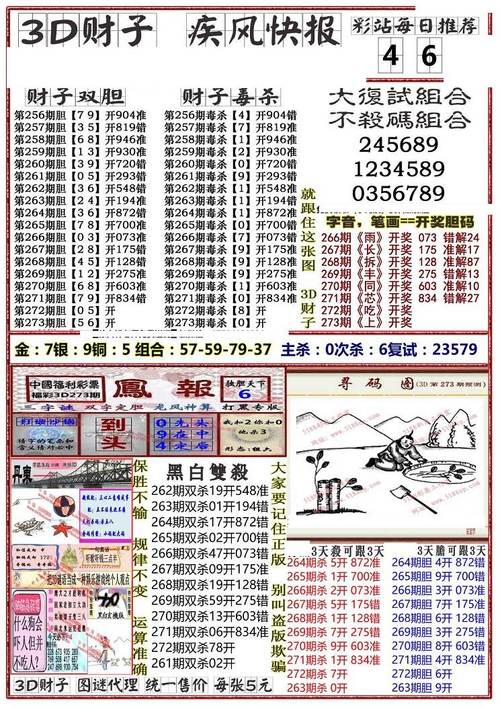 2021年第273期3d财子每日推荐