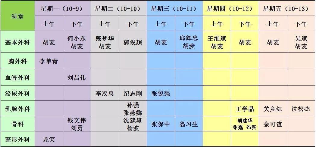 协和国际部节后出诊信息