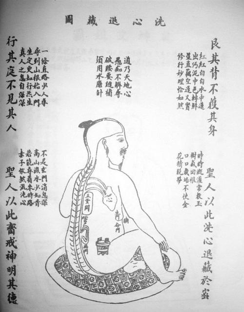 九窍的位置与功用