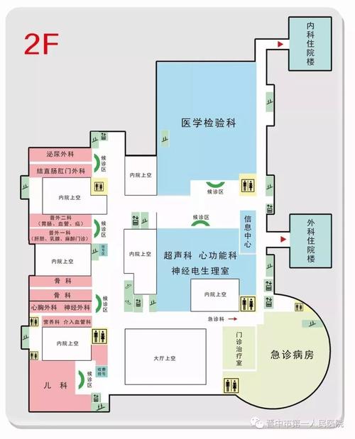 榆次专医院新院区,免挂号费!【附:公交路线,服务台