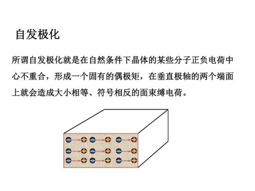压电材料原理 应用.ppt