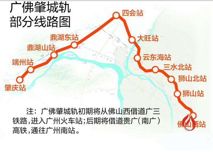 便利|广佛肇城轨开通助力佛山盘 5月新货井喷