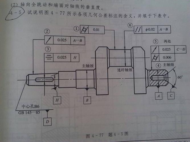 如图 解释所示各项几何公差标注的含义 公差项目名称