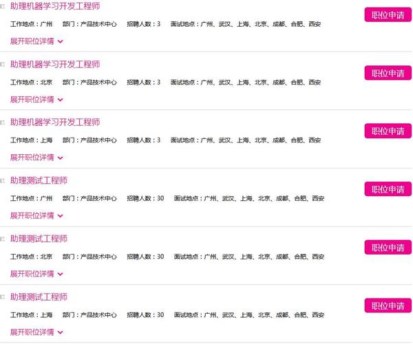 全国| 唯品会 2018 校园招聘正式启动!