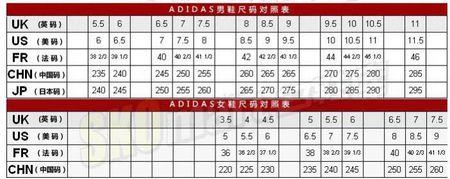 adidas grade school尺寸都一样吗 请问有最新尺码表吗