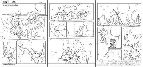 分享零基础画漫画分镜专业动漫培训