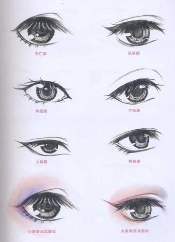 男生古风冷酷眼睛画法